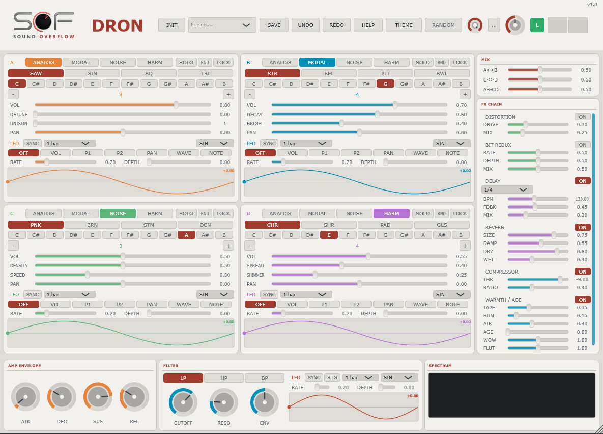Interface du synthétiseur DRON