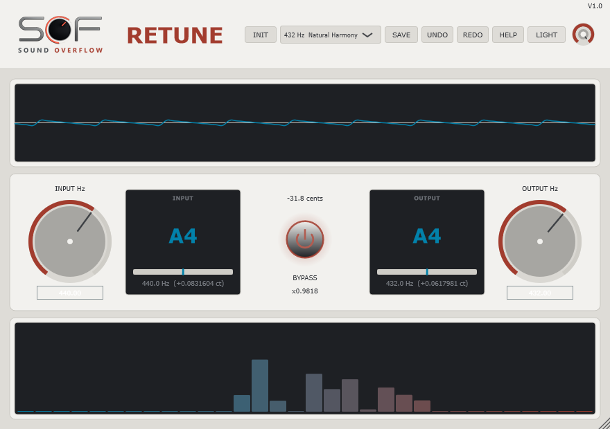 Interface de l’effet audio RETUNE